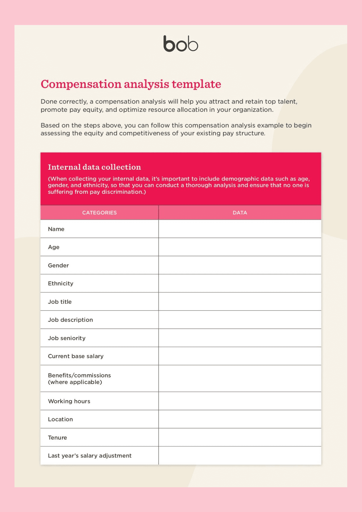 Screenshot of the compensation analysis template by HiBob