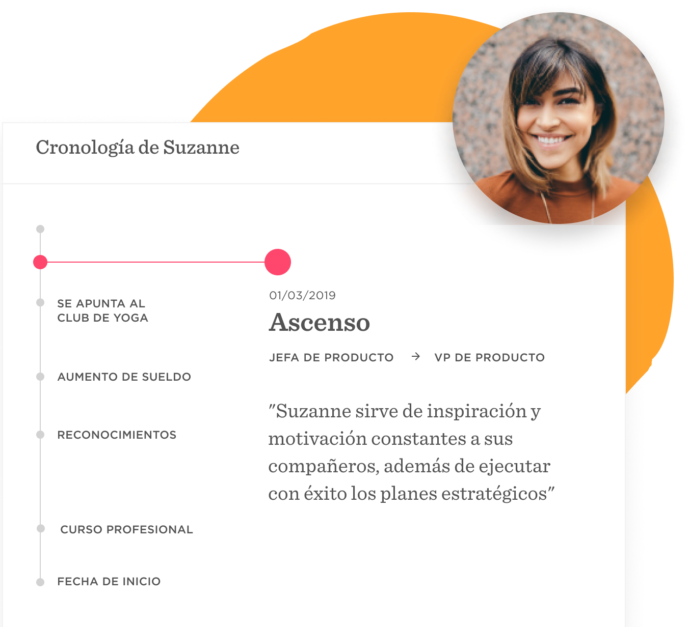 chronology-of-suzanne, career-advancement-summary