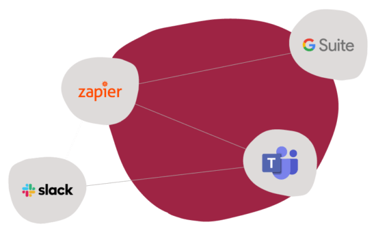 How modern HR tech solves HR’s biggest challenges - How-modern-HR-elements28-550x341.png