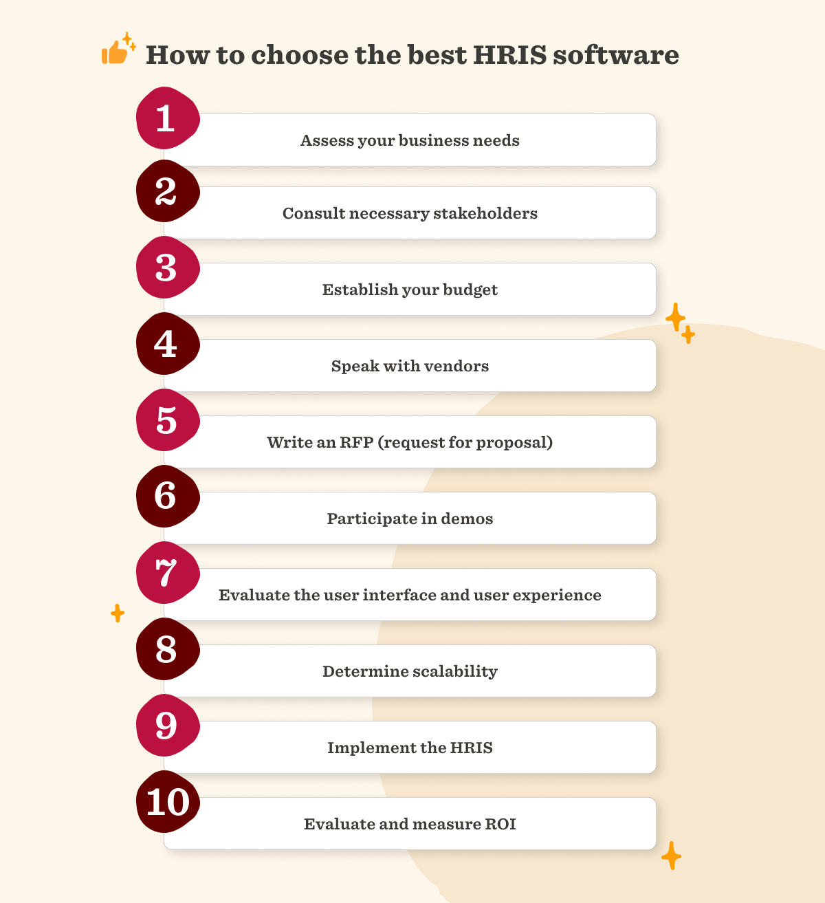 how-to-choose-HRIS-software, HRIS-selection-process-guide