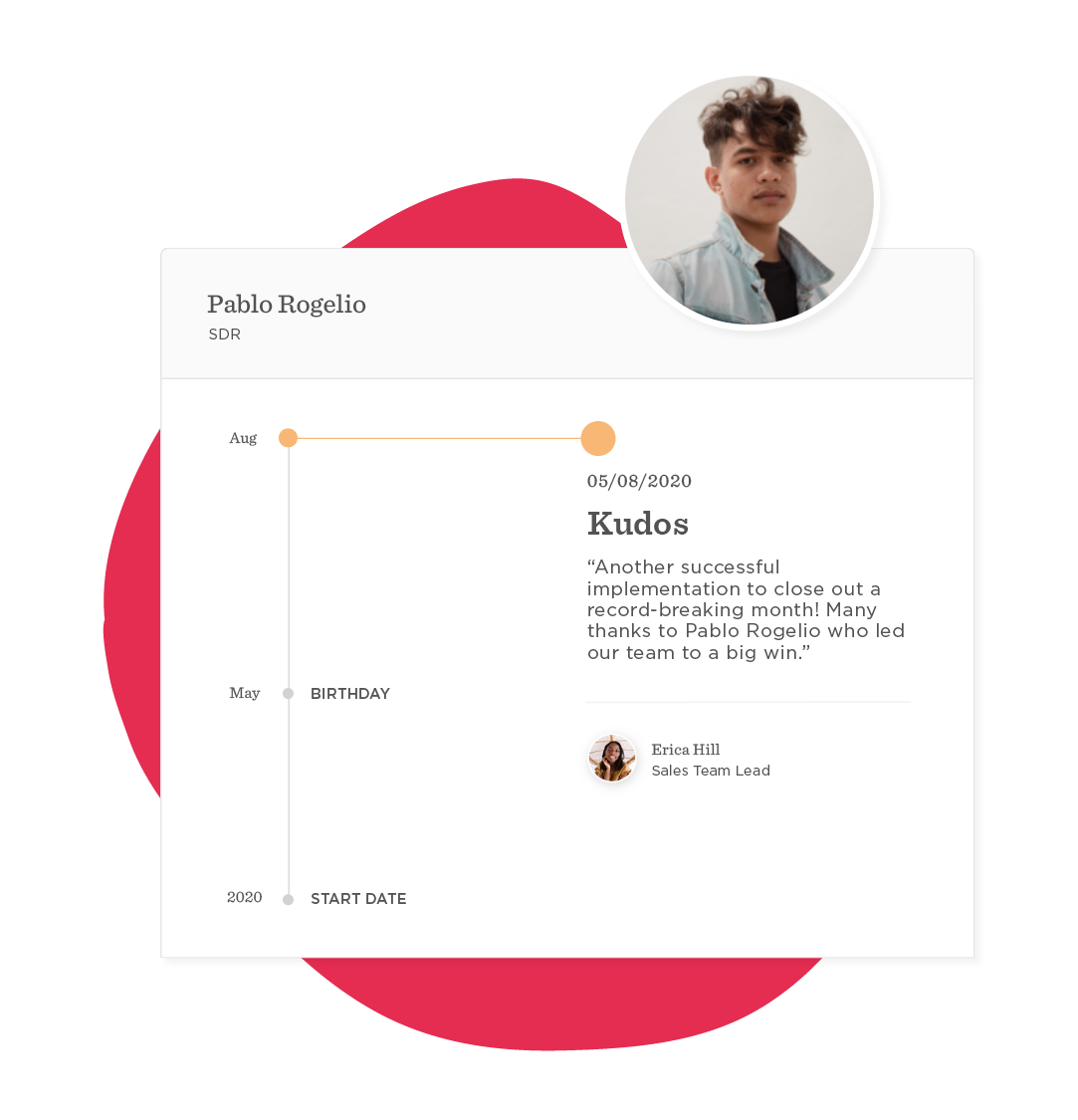 How to implement your first compensation plan - How_to_implement_your_first_compensation_plan_elements.png