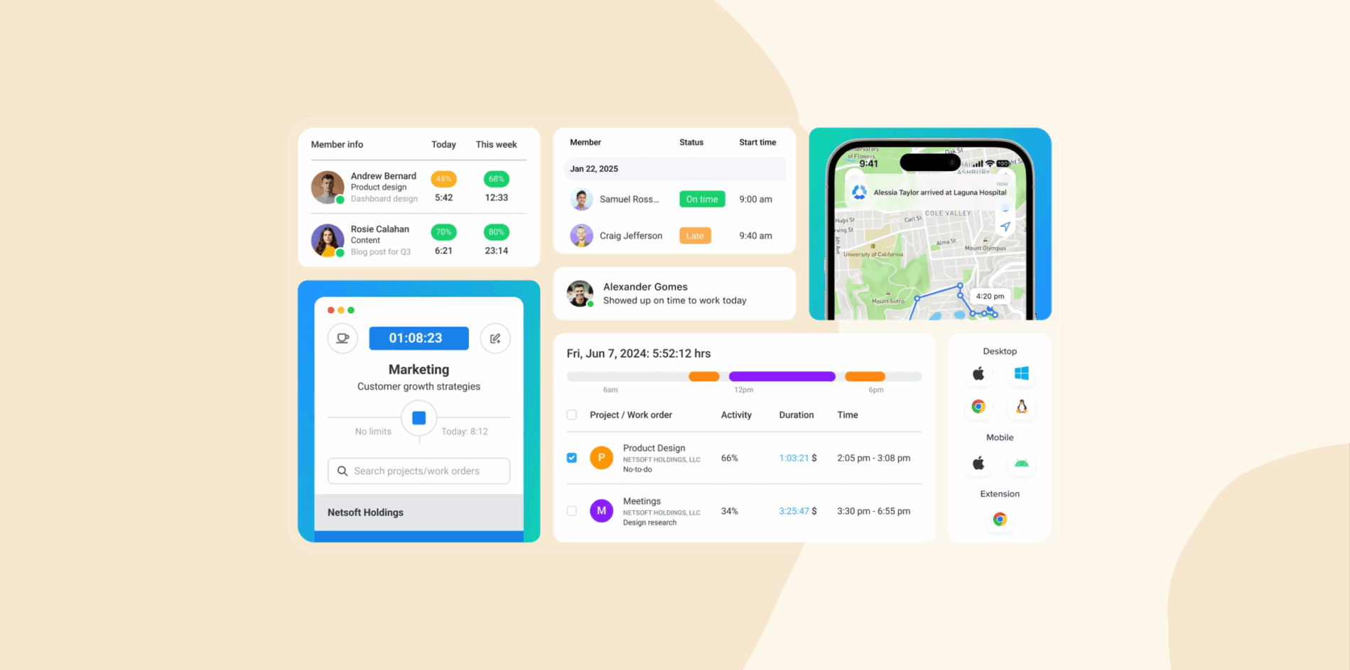 dashboard, time tracker