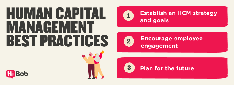 What Is HCM? [2024 Guide]