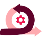 agile methodology, continuous improvement
