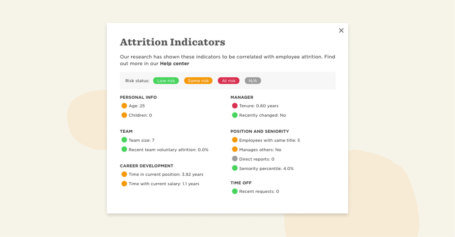 Attrition: How to identify your high-risk employees - Identify-attrition-risk_-screenshot_2.png