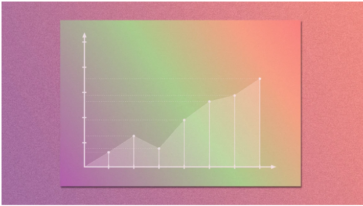 How Covid-19 should impact performance reviews How Covid-19 should impact performance reviews