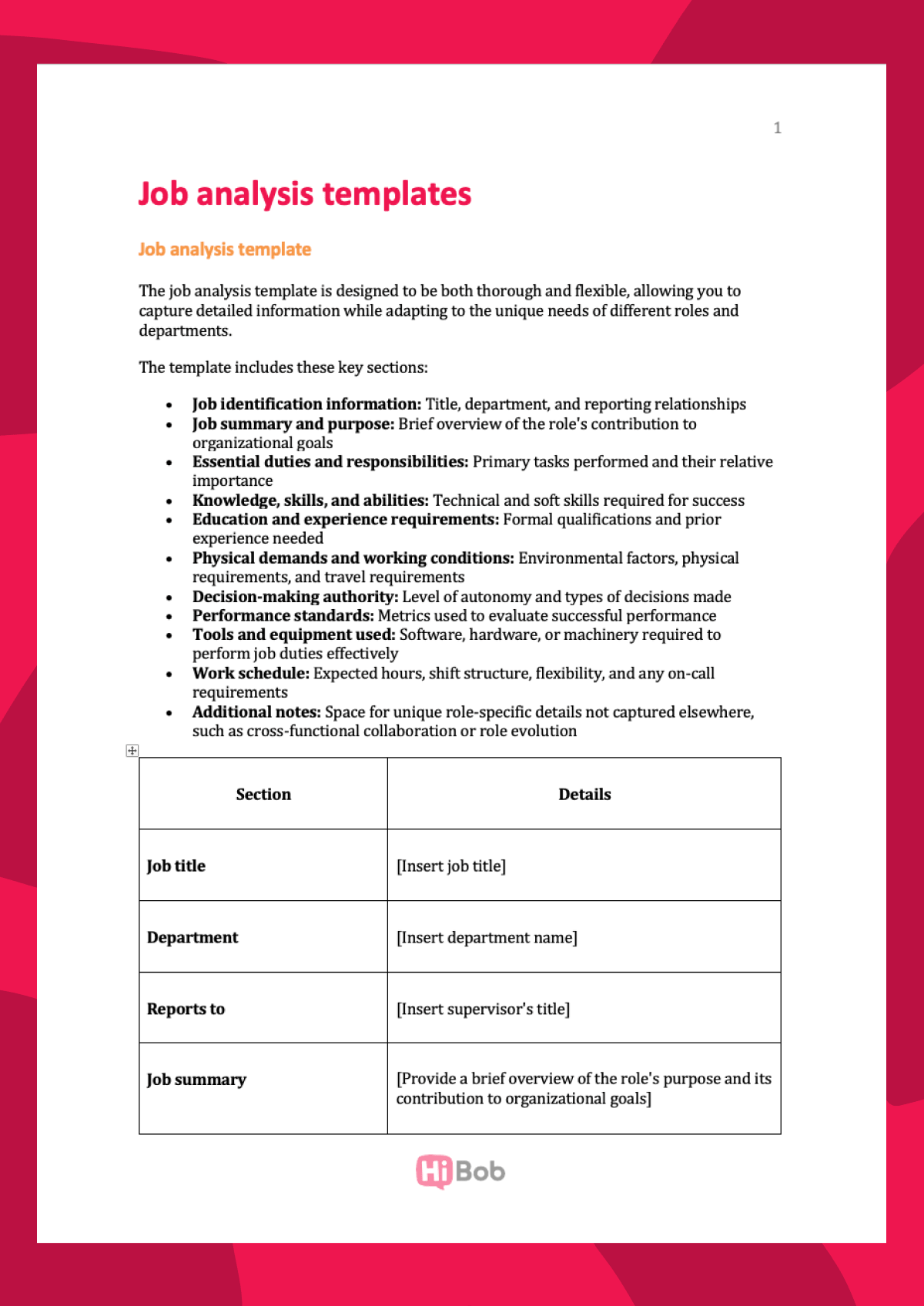 A screenshot of a job analysis template.