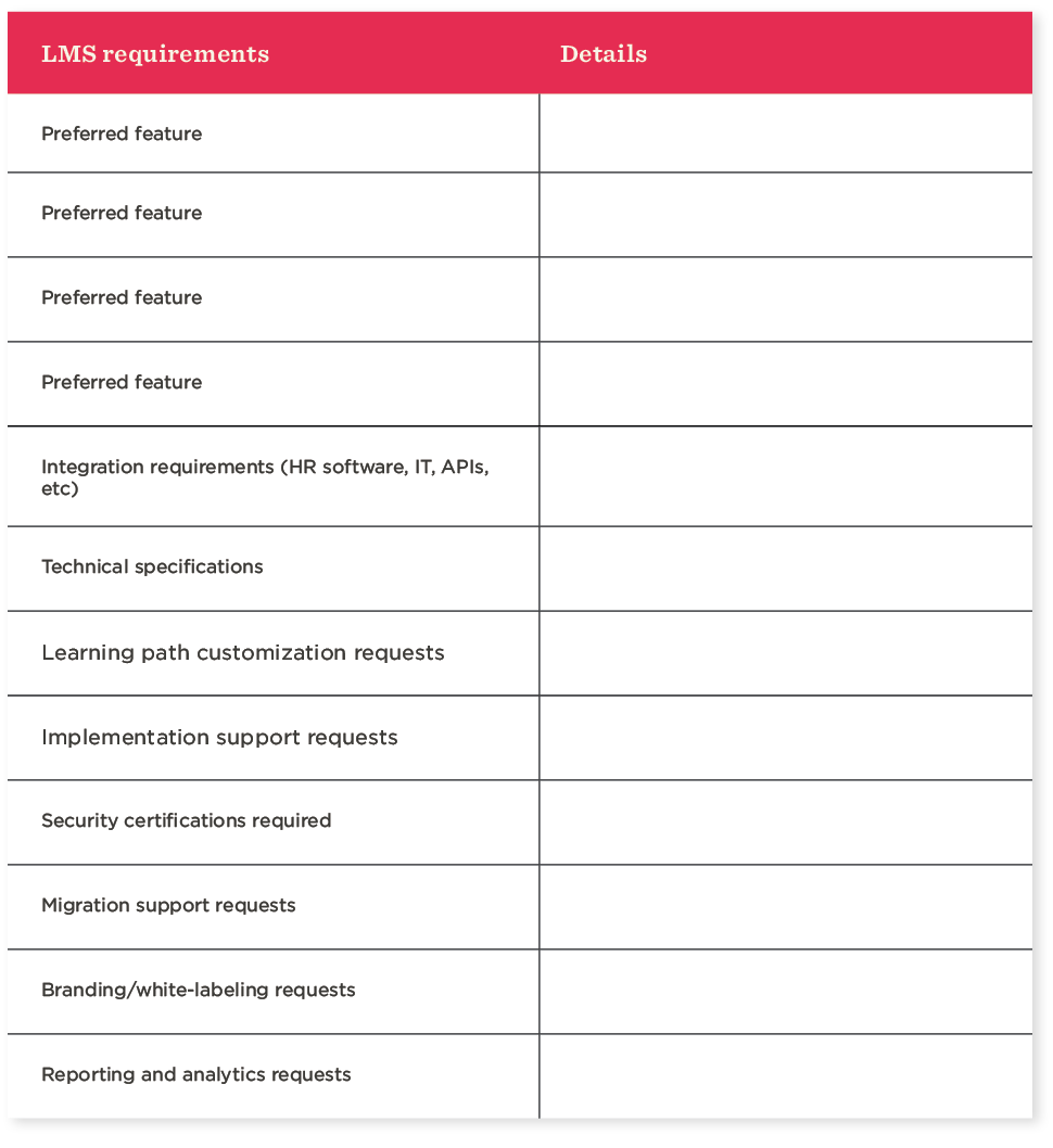 lms rfp requirements