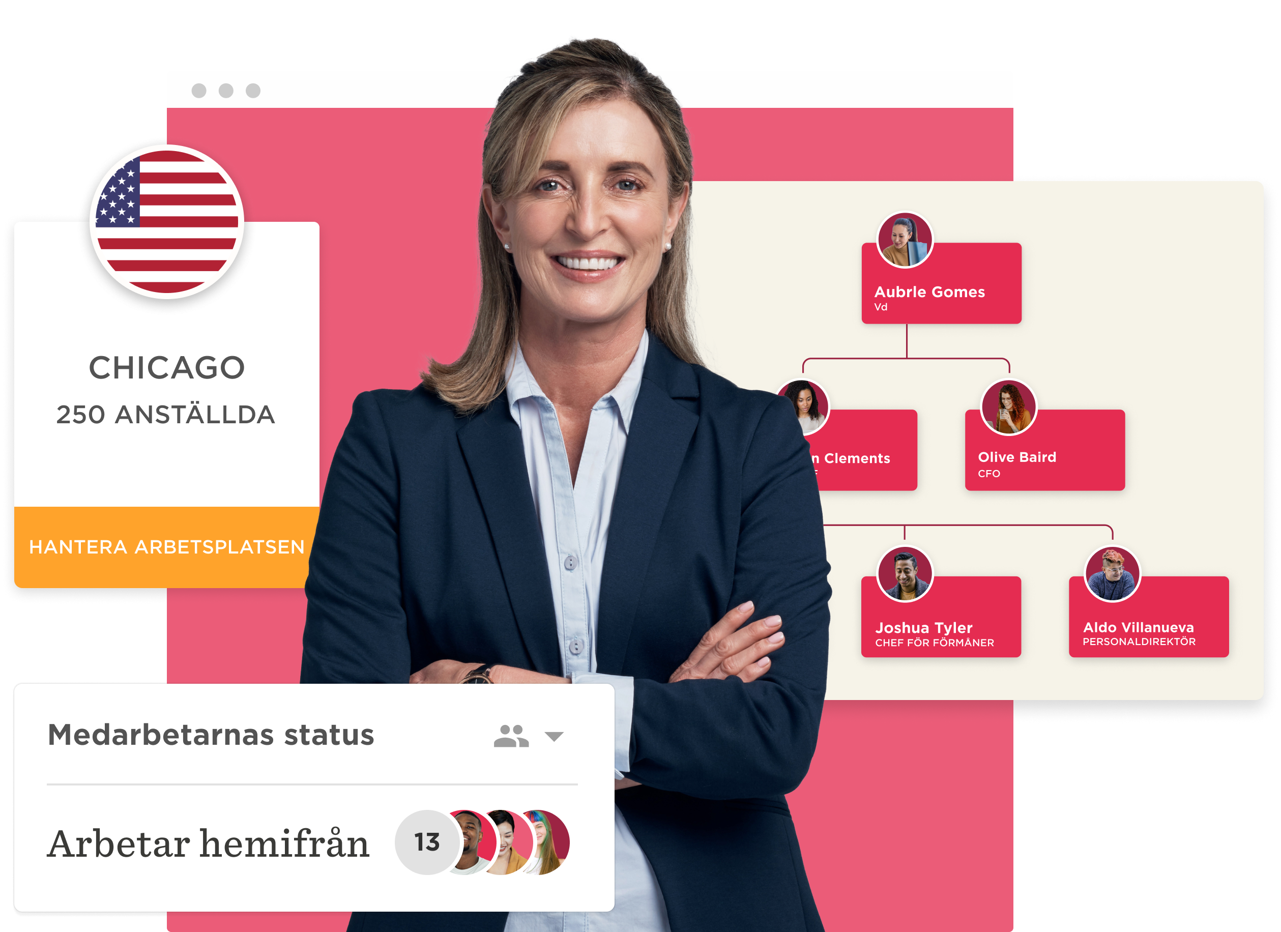 woman in business attire, corporate hierarchy chart, employee status, digital workspace management