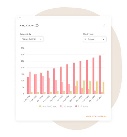 Growth rate formula: Is your company healthy? - Measuring-company-growth-image-1-1.png