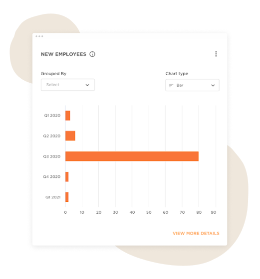 Growth rate formula: Is your company healthy? - Measuring-company-growth-image-3-1.png