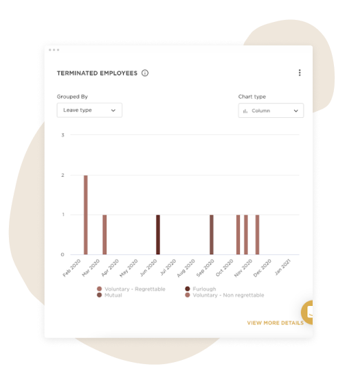 Growth rate formula: Is your company healthy? - Measuring-company-growth-image-4-1.png