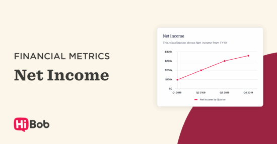 What is net income? Formula & how to calculate | HiBob