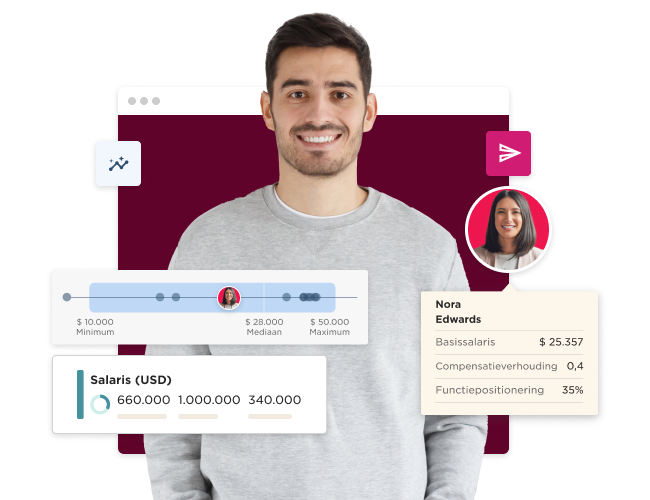 salary data visualization, person with salary-related graphics and profile information in a professional context