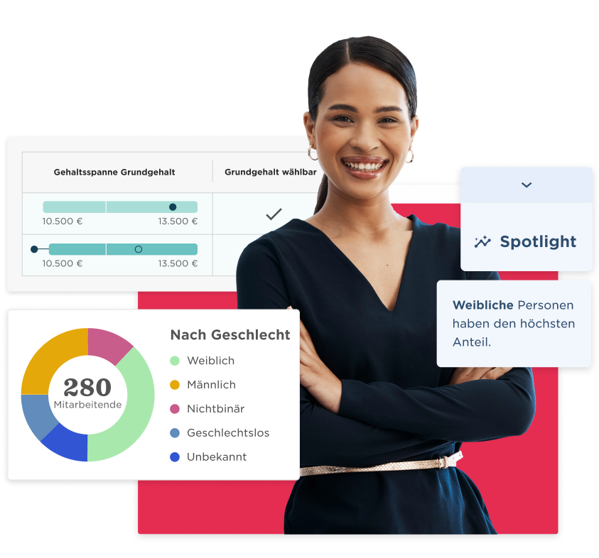 professional woman smiling, salary statistics gender breakdown with charts and graphs
