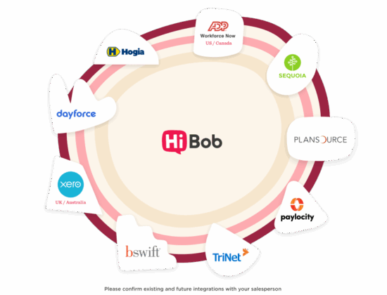 Payrollhub - Payroll-integrations-1-3-550x420.png