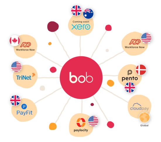 A modern approach to managing payroll: Payroll Hub - Payroll-integrations-1-550x485.png