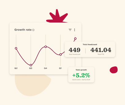 See how Bob helps you solve your unique business needs at scale