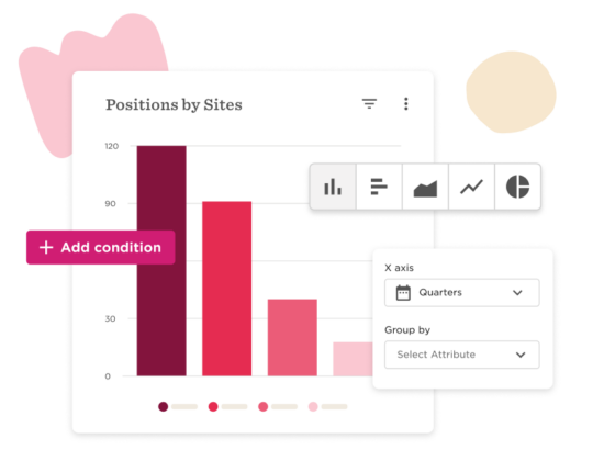 Positions by Sites bar chart showcasing data with filters for quarters and attributes, along with visual customization options. Chart, data visualization