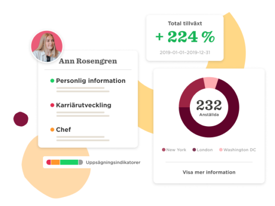 HR-data - People-Analytics-main-Image-5-550x413.png