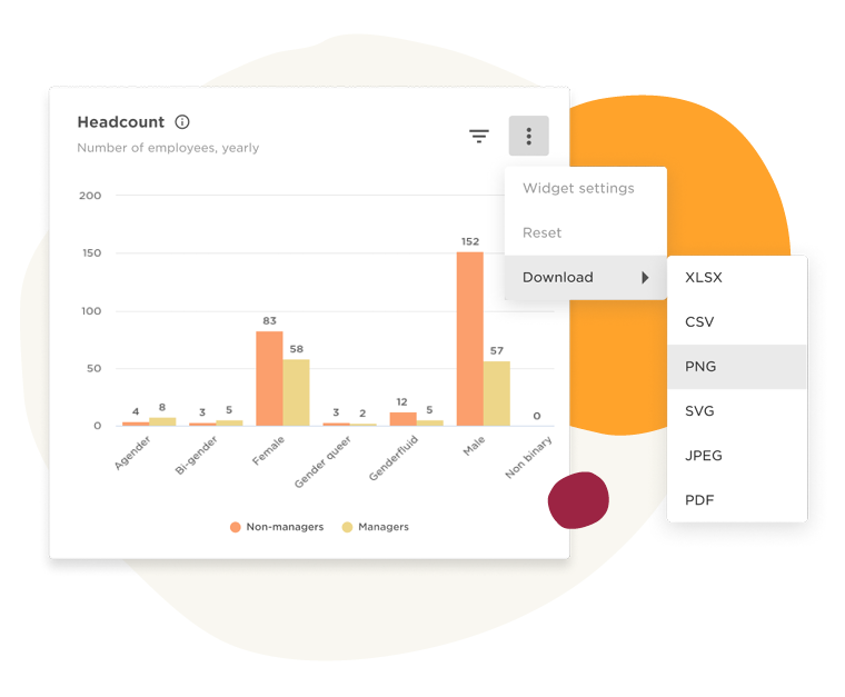 Share your data story