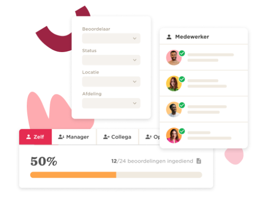 Prestatiebeheer - Performance-reviews-11-550x419.png