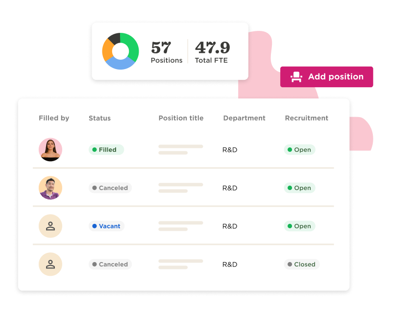 57 positions data overview with status indicators for recruitment in R&D department, add position button visible. Filled, Vacant