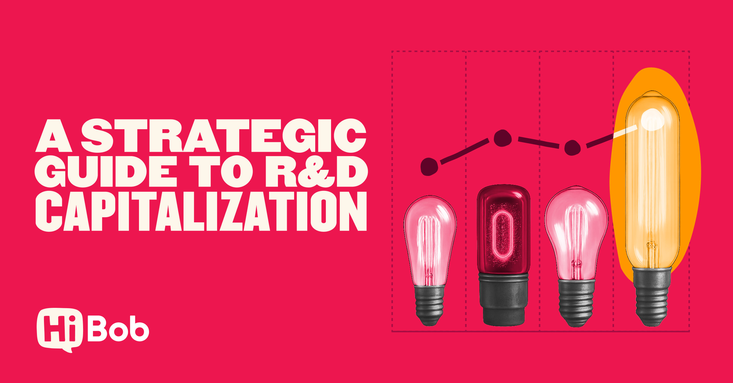 Initial Cap R A comprehensive guide to R&D capitalization in 2026 | HiBob