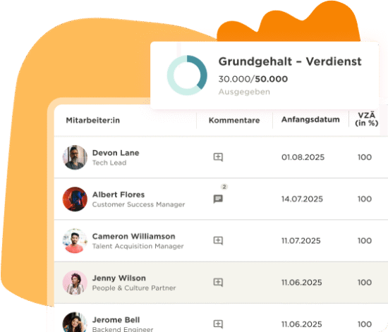 Mitarbeiter salary overview with names, roles, and start dates, featuring a progress indicator and colorful background shapes. Mitarbeiterübersicht, Gehalt-Progressanzeige