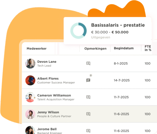 Basissalaris details with employee roles and start dates displayed in a visually appealing table layout, Employee salary insights with team roles