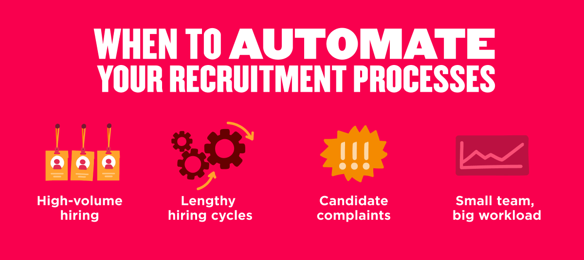 When should you automate your recruitment process