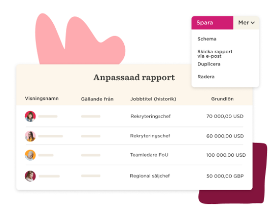 HR-data - Reporting-6-550x420.png