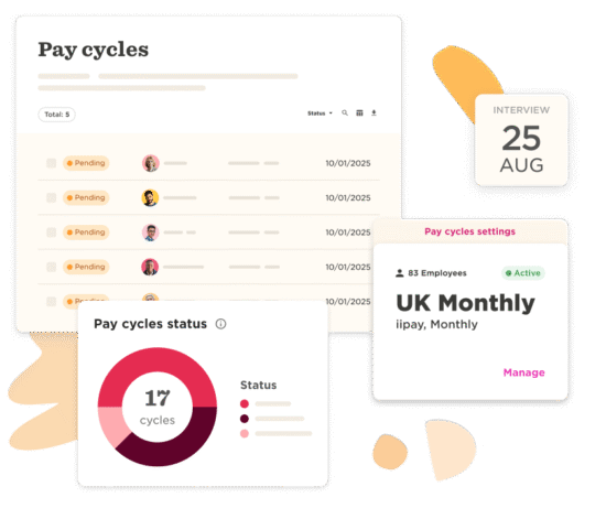 pay-cycles-dashboard, pay-status-visualization