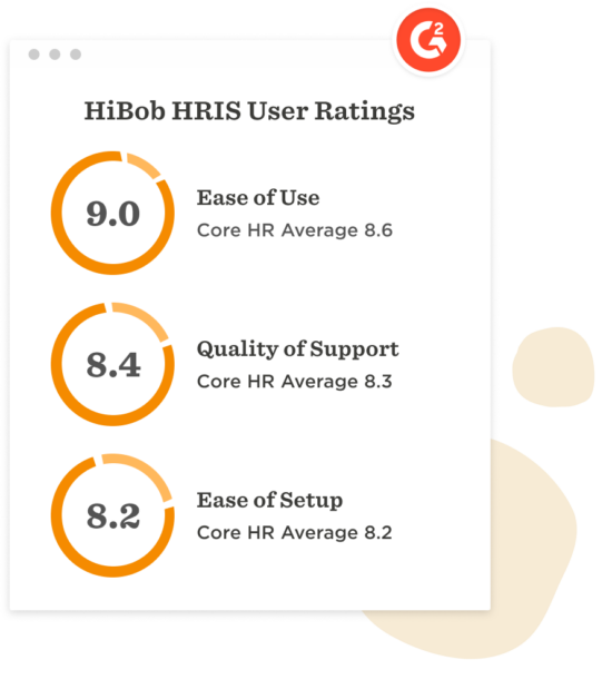 HiBob HRIS user ratings graphic with ease of use, support quality, and setup ease scores. Clear visual indicators present. 9, 8.4, 8.2