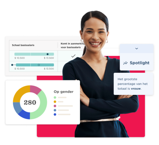 woman smiling with charts and data on salary range and gender distribution, business analytics and insights visualization