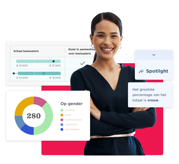 woman smiling with charts and data on salary range and gender distribution, business analytics and insights visualization