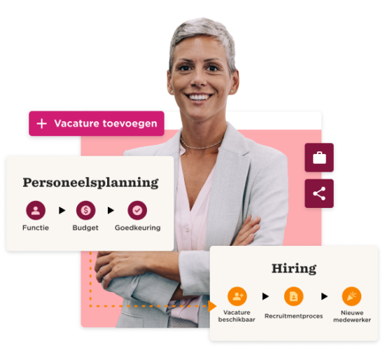 vacature_toevoegen, hiring_personeel_planning