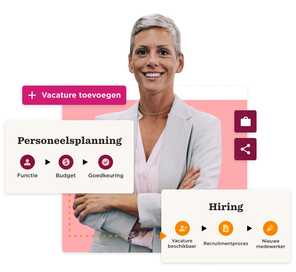 vacature_toevoegen, hiring_personeel_planning