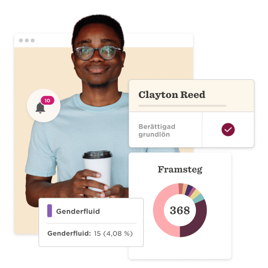 Clayton Reed holding a coffee cup, displaying genderfluid identity and engagement stats on a digital interface. genderfluid, digitalinterface
