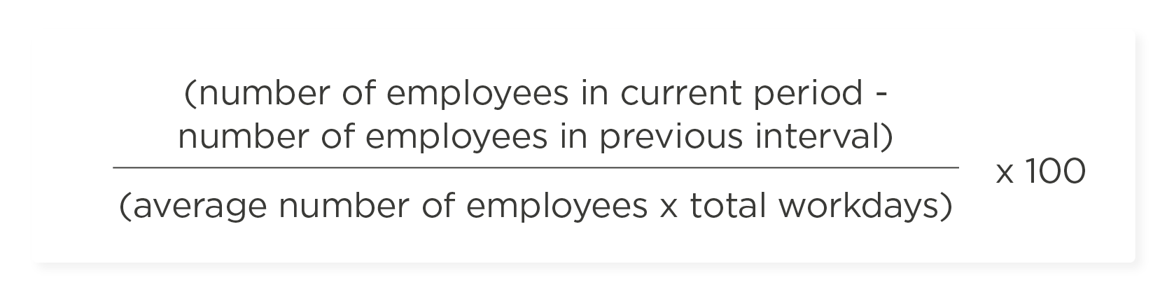 Employee growth rate