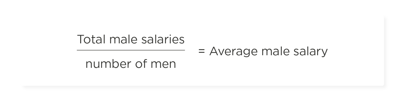Pay gap