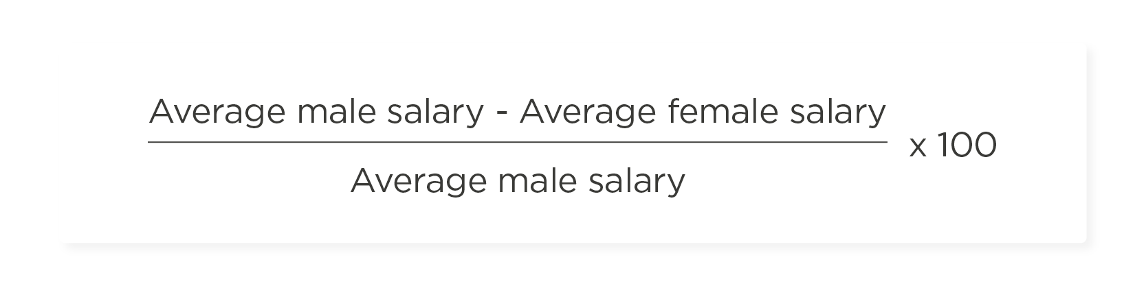 Pay gap