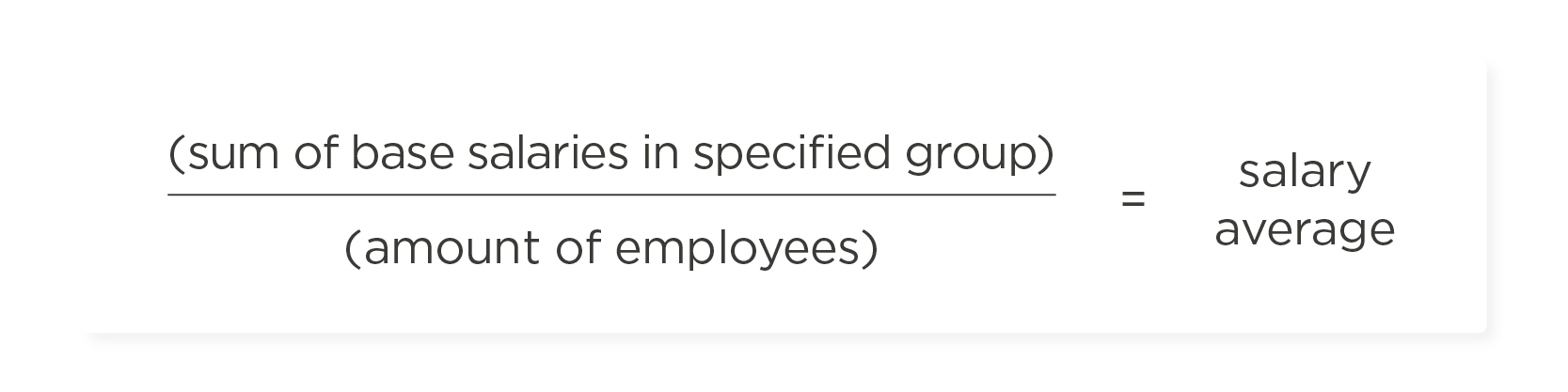 Salary average