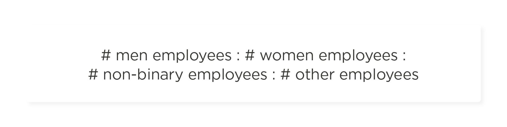 Gender diversity ratio