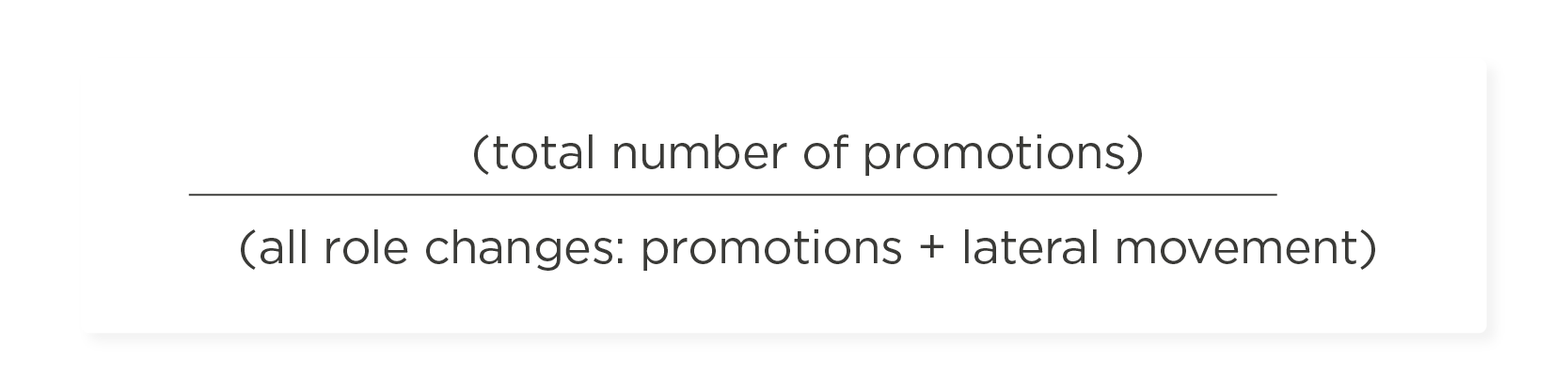 An HR guide to metrics that matter in 2022 - The_most_important_HR_metrics_for_2022_elements4.png