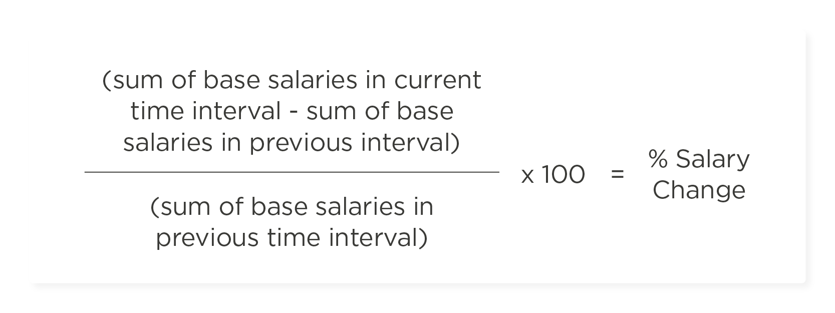 Salary change