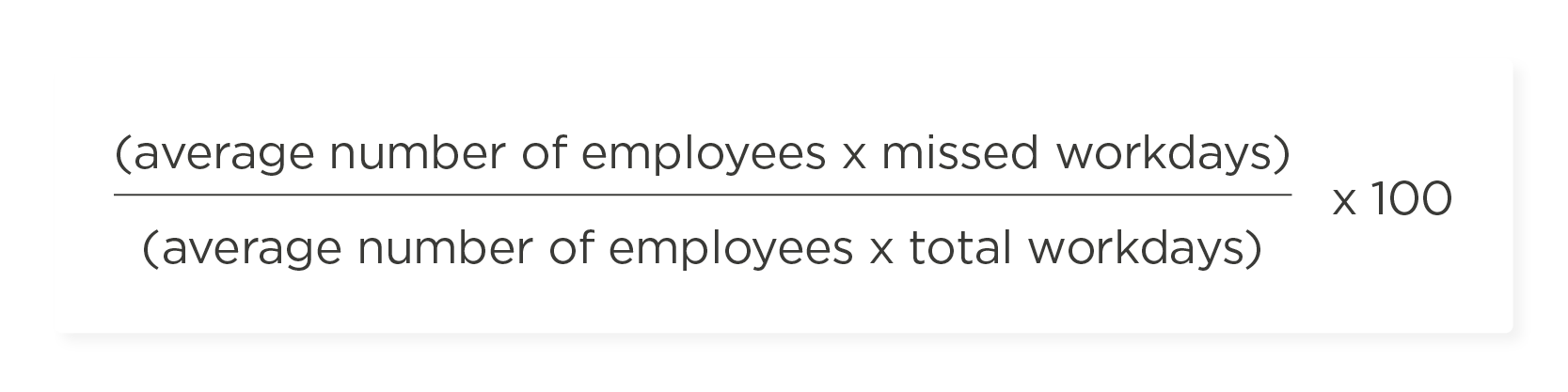 Absenteeism rate
