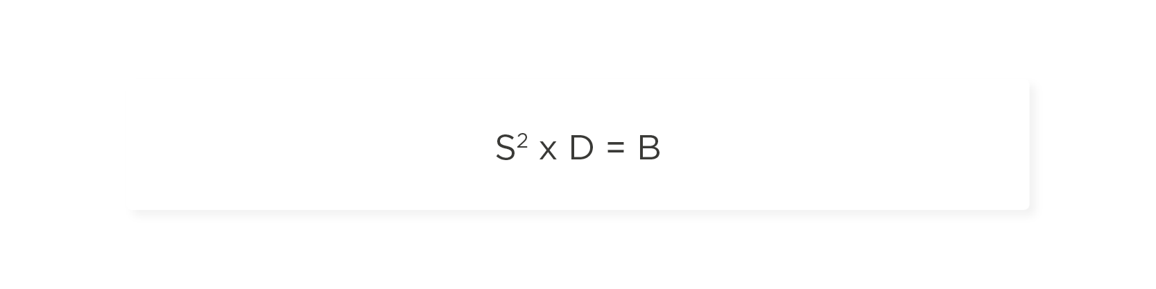 employee’s Bradford Factor