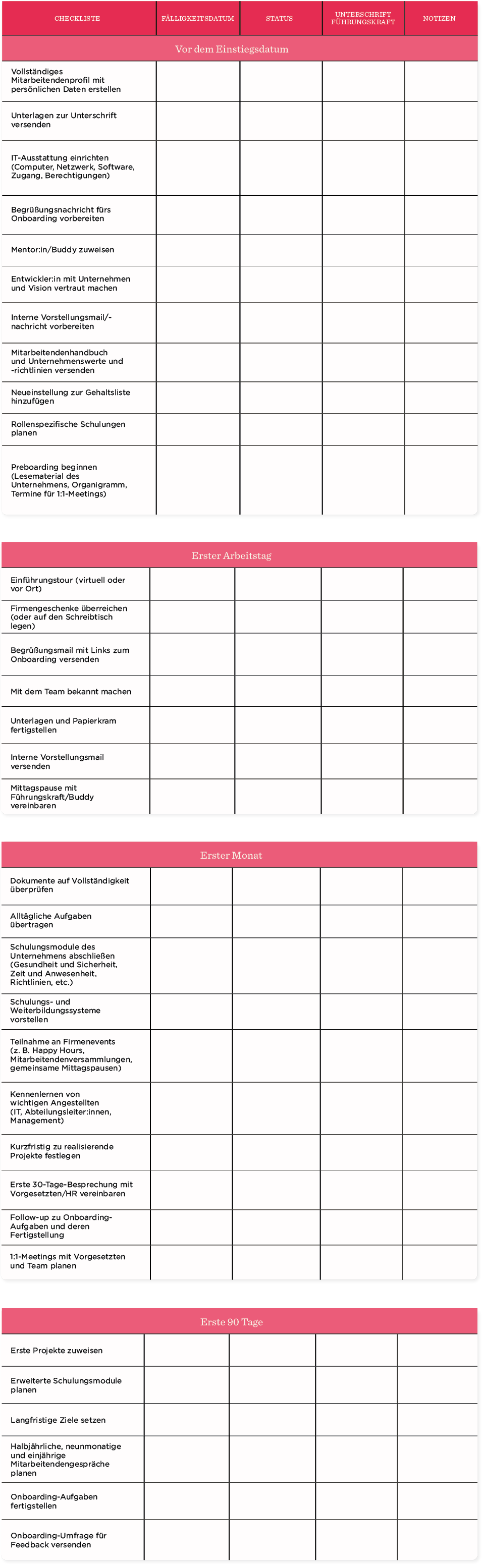 Die 5 besten Vorlagen fürs Mitarbeitenden-Onboarding - Top-5-employee-onboarding-templates_DE_tab_1.png