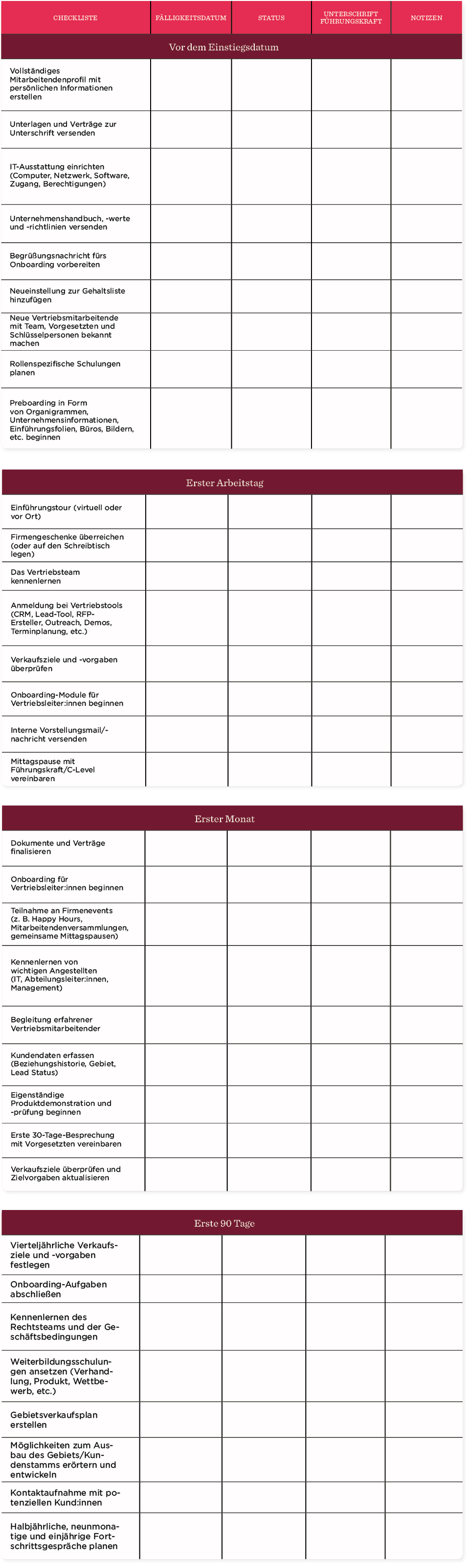Die 5 besten Vorlagen fürs Mitarbeitenden-Onboarding - Top-5-employee-onboarding-templates_DE_tab_2.png